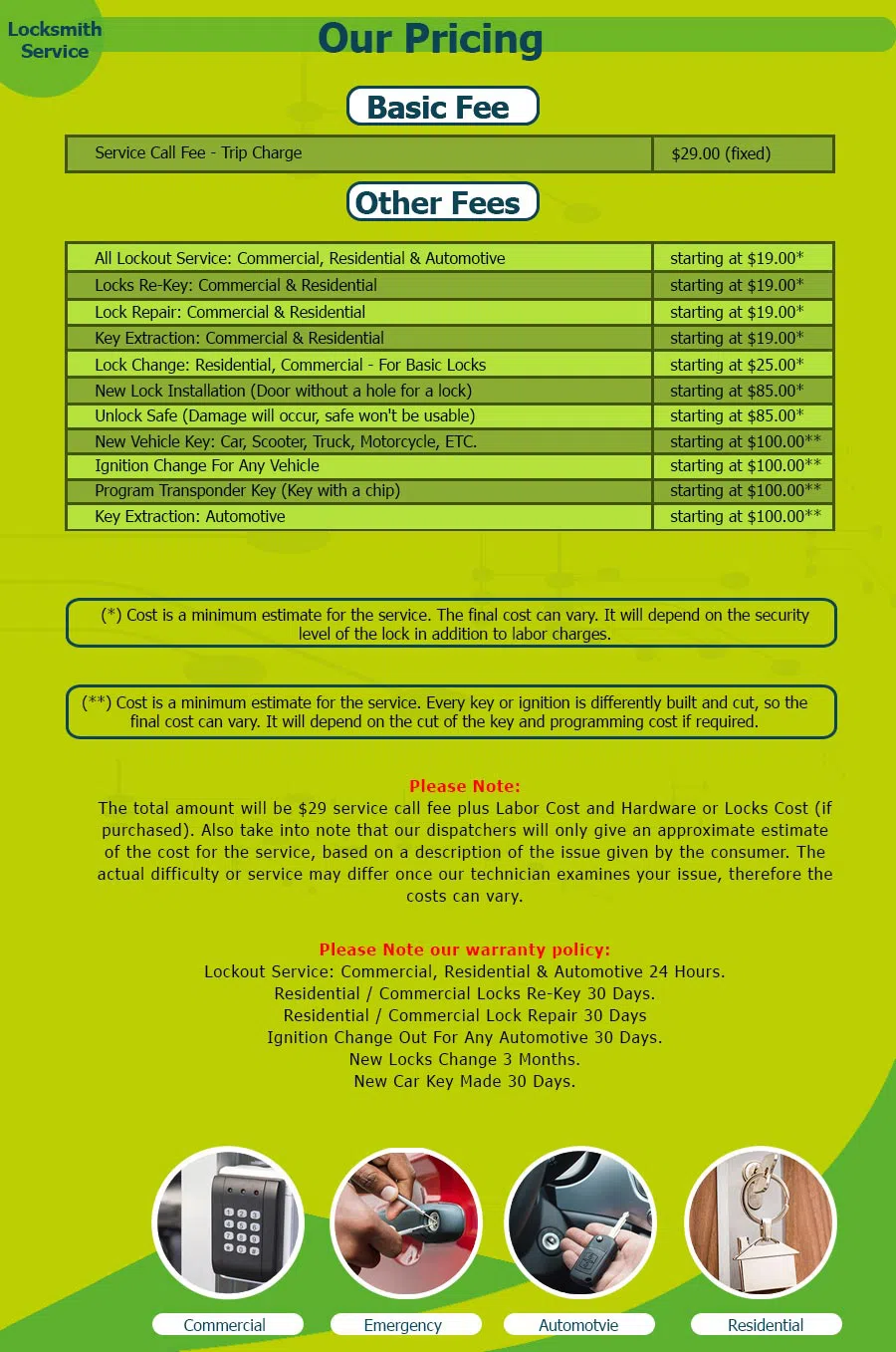 Father Son Locksmith Store Inver Grove Heights, MN 651-304-6213